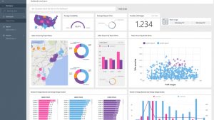 visualización de datos, DataViz, qué es la visualización de datos